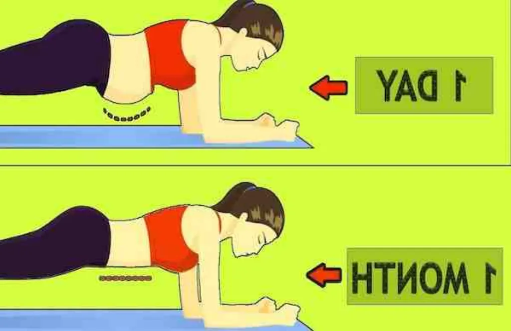 Comment avoir un ventre plat en 5 minutes ?
