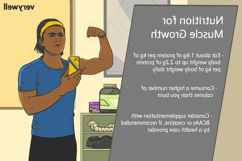 Comment être muscle en une semaine ?