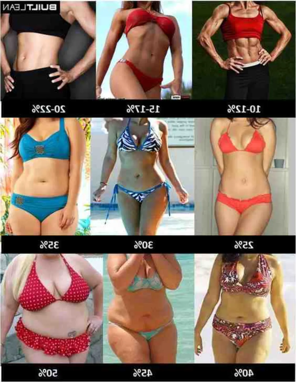 Comment faire ressortir les muscles photo ?