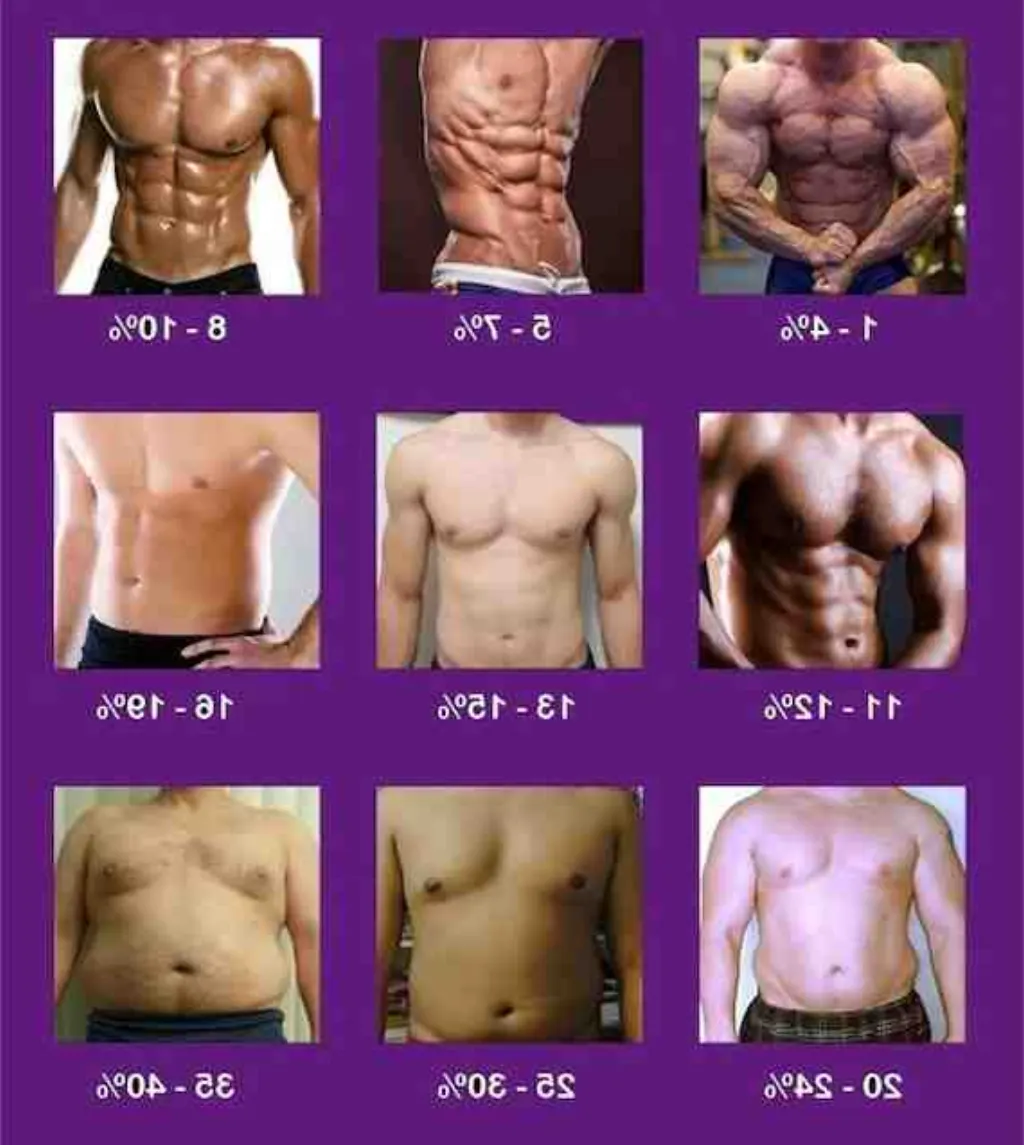 Comment prendre de la masse musculaire à 15 ans ?